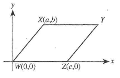 Numbers 27-29