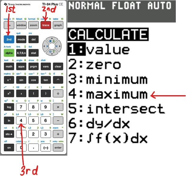 Graph 13