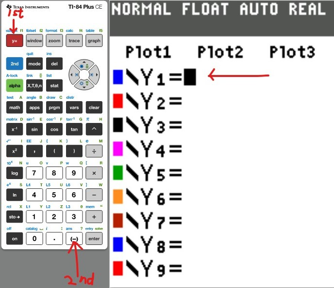 Graph 4