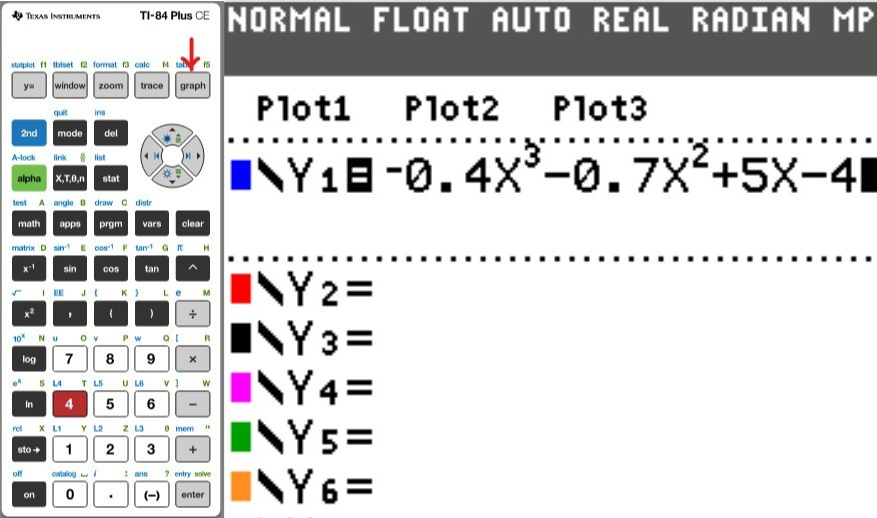 Graph 6