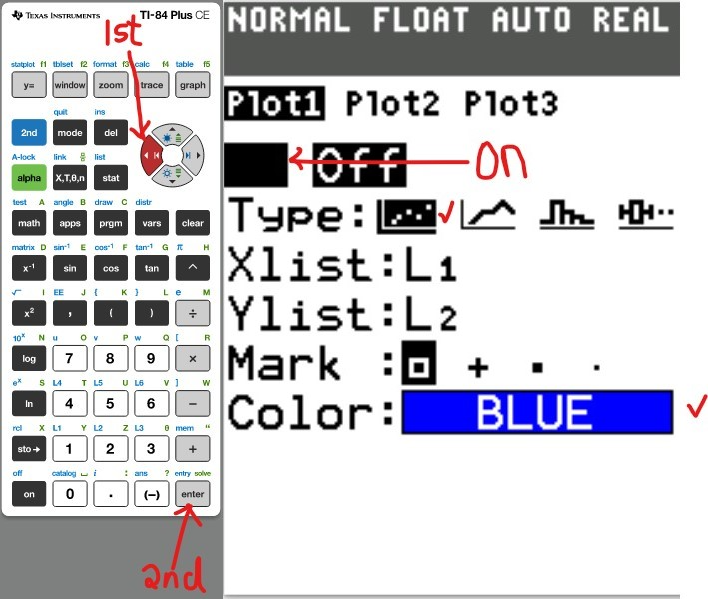 Scatter Diagram 4