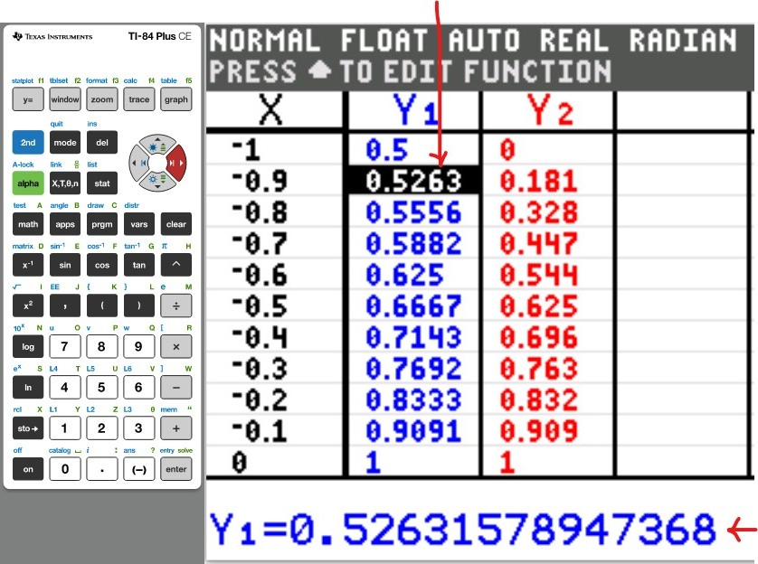 Table of Values 11