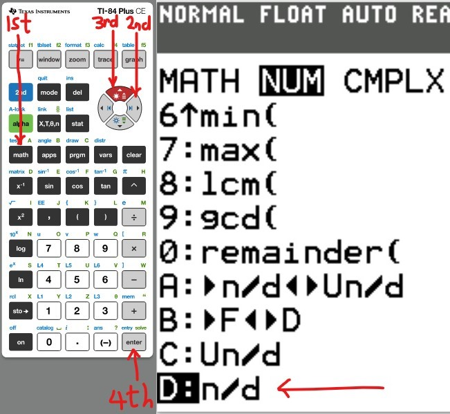 Table of Values 2
