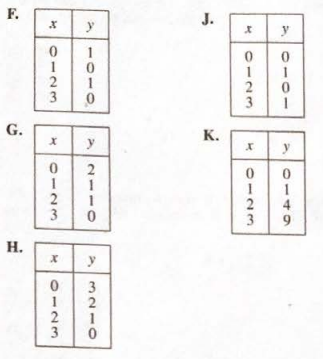 Question 39