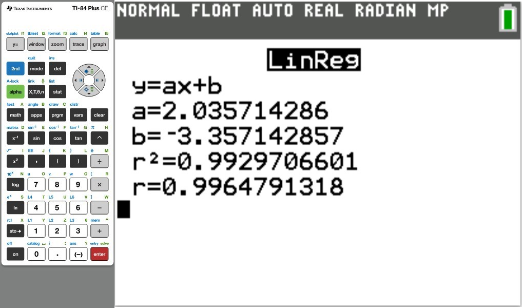 Regression Equation 3