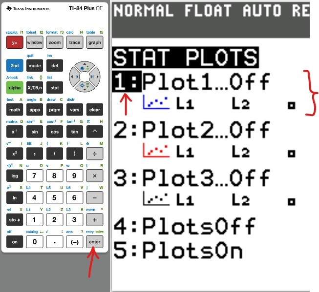 Scatter Diagram 3