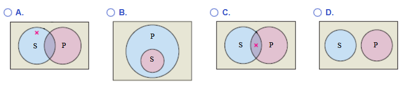 Question 1