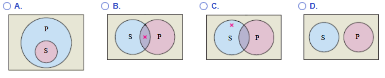 Question 2