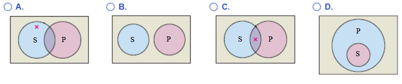 Question 4