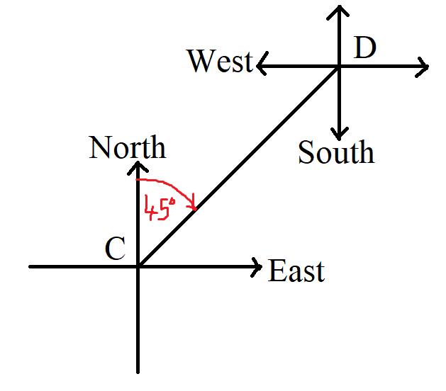 Number 24b
