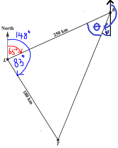 Number 27iii