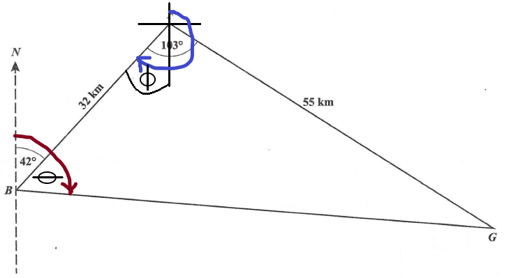 Number 33iii