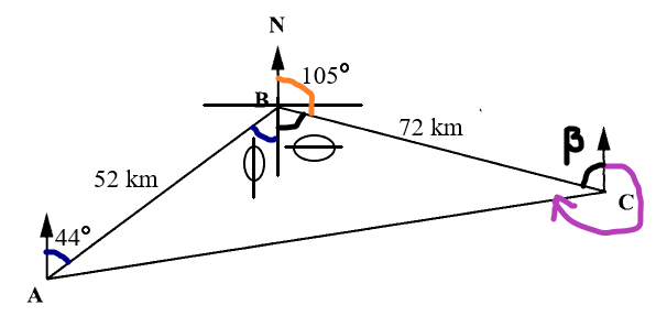 Number 37ii