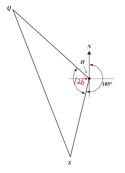 Number 5i