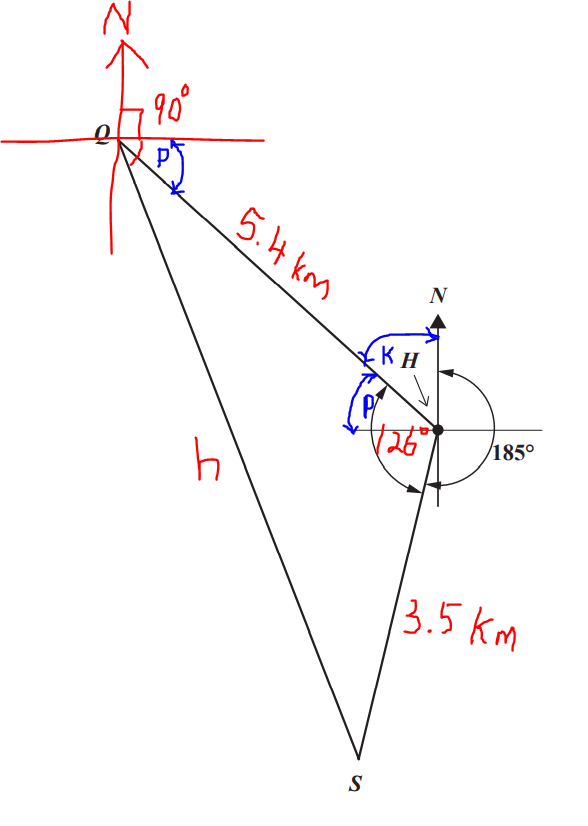 Number 5iii