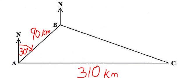 Number 8i