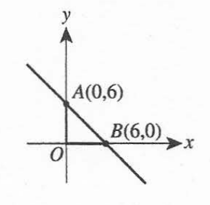 Numbers 3, 4, 5
